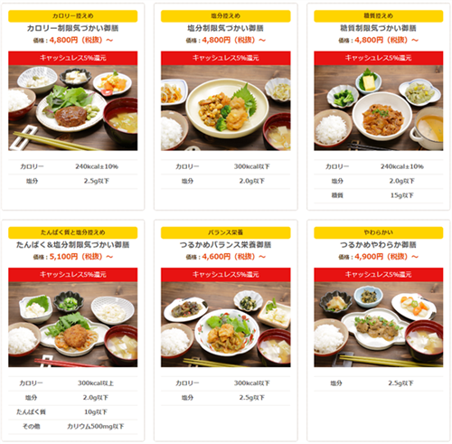 つるかめキッチン お試し